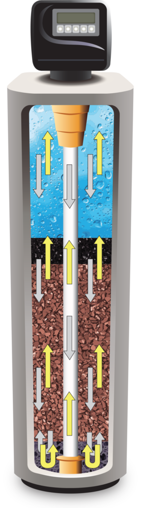 illustration of conventional water filtration tank