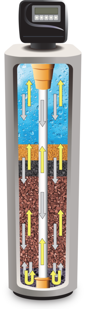 illustration of ranger water filtration tank