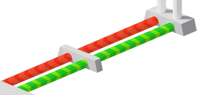 net metering lines