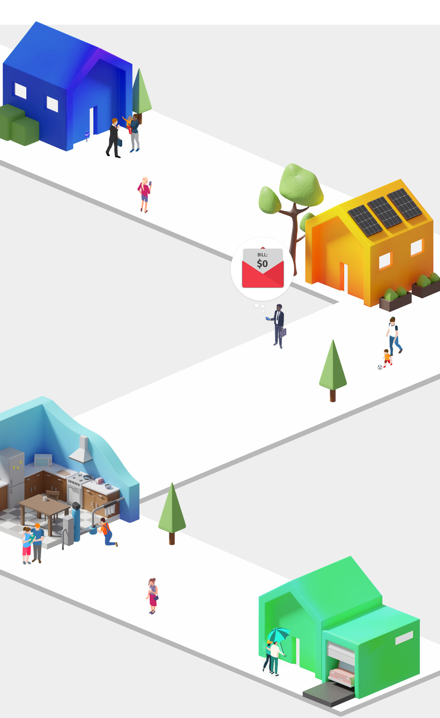 neighborhood of houses with security, solar panels, water filtration system, and considering home insurance