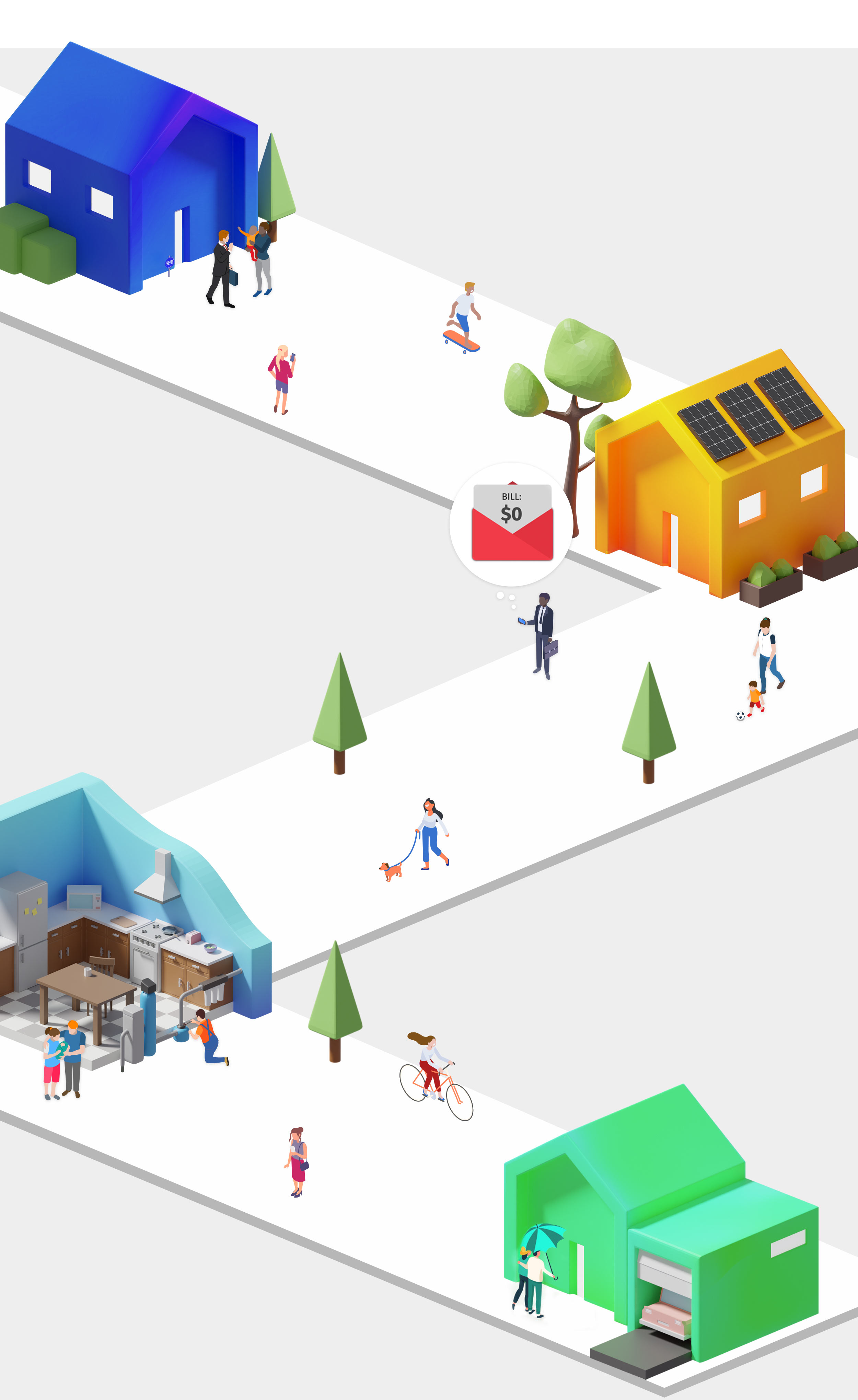 neighborhood of houses with security, solar panels, water filtration system, and considering home insurance